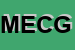 Logo di MEC ELETTROCASA DI CONTE GIUSEPPE