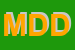 Logo di MDD