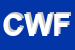 Logo di CONFEZIONI DI WANG FENG