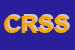 Logo di CENTRO REVISIONI SARNESE SNC DI AGOVINO ALFONSO e C