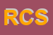 Logo di RAIMO CREVAS SNC
