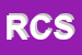 Logo di RAIMO CREVAS SNC