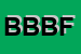 Logo di BLU BAR DI BRUNO FASOLINO