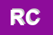 Logo di REA CIRO