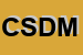 Logo di COSMET SNC DI DELISA MASSIMO e C