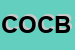 Logo di COOP ORTICOLA DI CONTRADA BAGNI SCARL