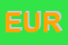 Logo di EUROINFISSI (SNC)