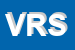 Logo di VISCARDI RAFFAELE SRL