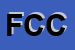 Logo di FARMACIA COMUNALE CFI