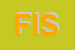 Logo di FASHION ISLAND SRL