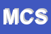 Logo di MALAFRONTE e C SRL