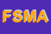 Logo di FANTASY SHOP DI MALAFRONTE ANNA