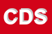 Logo di CHICCO D-ORO SAS