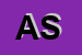Logo di AZETALINE SAS