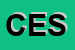 Logo di CESIFA SNC