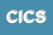 Logo di CEDICA DI IGEA e C -SNC