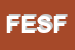 Logo di FeNFORNITURE ELETTRICHE DI SCARPA FRANCESCO e C SAS