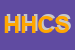 Logo di HC HOSPITAL CONSULTING SRL