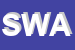 Logo di SWAROVSKI