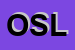 Logo di OSPEDALE S LUCA