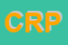 Logo di CTR RICERCA E PROGETTI