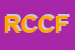 Logo di REGIONE CAMPANIA -CENTRO FORMAZIONE PROFESSIONALE