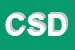 Logo di CENTRO SOCIALE DIOCESANO