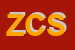 Logo di ZICARELLI COSTRUZIONI SRL