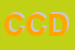 Logo di CUCINA CASALINGA D-ANDRIA