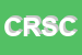 Logo di CRONOS RAITO SOCIETA-COOPERATIVA SOCIALE A RESPONSABILITA-LIMITATA ONLUS