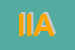 Logo di IIASS