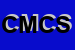 Logo di CURCIO M e C SNC