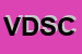 Logo di VIVICOLOR DI DOMENICO SIANI e C - SNC