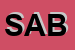 Logo di SABA SRL