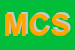 Logo di MANCINI e C SAS