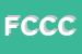 Logo di FISCALCONSULT CENTRO CONTABILE E CONSULENZA FISCALE