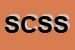 Logo di SORRISO-SOC COOPERATIVA DI SOLIDARIETA' SOCIALE ARL