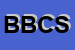 Logo di BISCOTTIFICIO BARBIERI e C SNC
