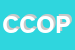 Logo di COPAGRI COORDINAMENTO ORGANIZZAZIONI PROFESSIONALI AGRICOLE