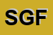 Logo di SIDONI GIOVANNI e F(SNC)