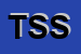 Logo di TORRENTE SEAFOOD SRL