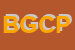 Logo di BIANCHI GRAZIANO e C - PANIFICIO SSALVATORE SNC