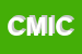 Logo di CMI MECCANICA INDUSTRIALE DI COMPAGNUCCI FABIO E VALTER SNC