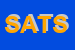 Logo di SAES ADVANCED TECNOLOGIES SPA