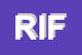 Logo di RIDOLFI IDIO e FIGLI SNC