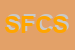 Logo di SANSONI FRANCO e C SNC