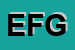 Logo di EFFEGI FRADIANI e GENTILE