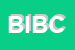 Logo di BDC INTERMEDIAZIONE-IMMOBILIARE DI BRUNO DI COLA e C SNC