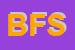 Logo di BARILE FLLI SDF