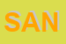 Logo di SANITA-